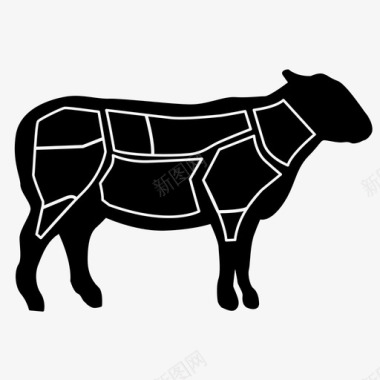 羊羔肉动物屠宰图标图标
