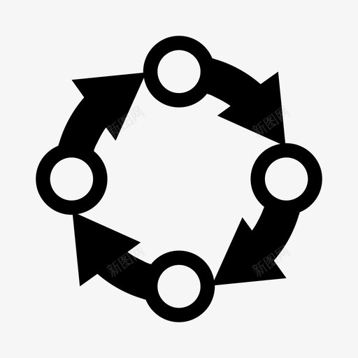 循环拉动合并图标svg_新图网 https://ixintu.com arrow branch connect fork git split 合并 循环 拉动 流程图