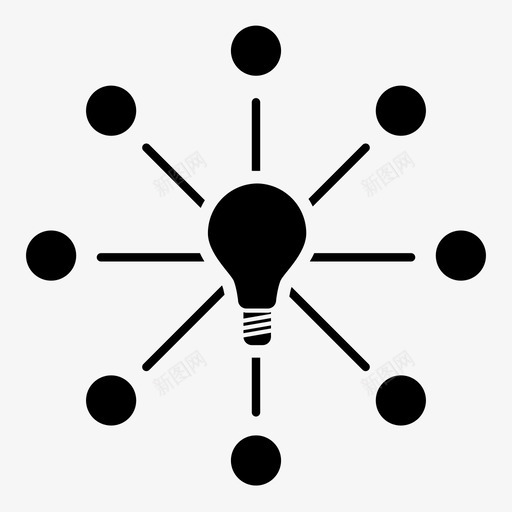 分享想法合作想法分享图标svg_新图网 https://ixintu.com 分享想法 合作 开源 思考 想法分享 灯泡