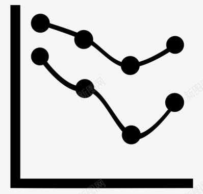 折线图图表指标图标图标