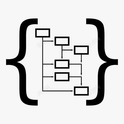 圈复杂度程序员度量图标svg_新图网 https://ixintu.com 圈复杂度 度量 开发 程序员 编码