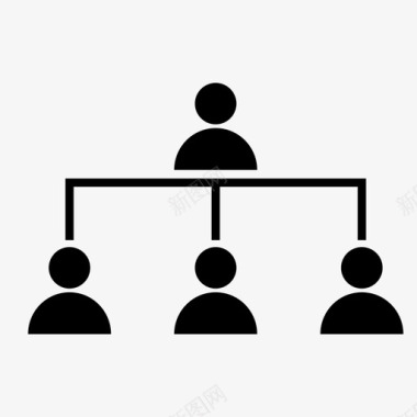 层次结构组织组织结构图图标图标