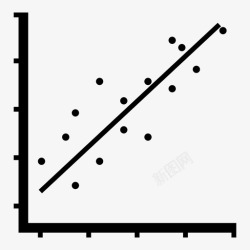 相关回归正回归图关系研究图标高清图片