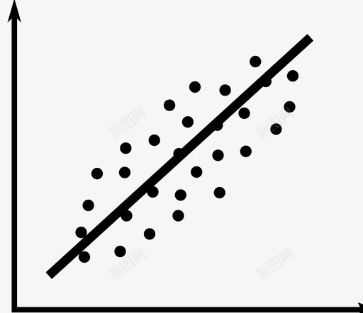散点图数据图表图标svg_新图网 https://ixintu.com 变量 回归 图表 摘要 散点图 数据 相关性 趋势线