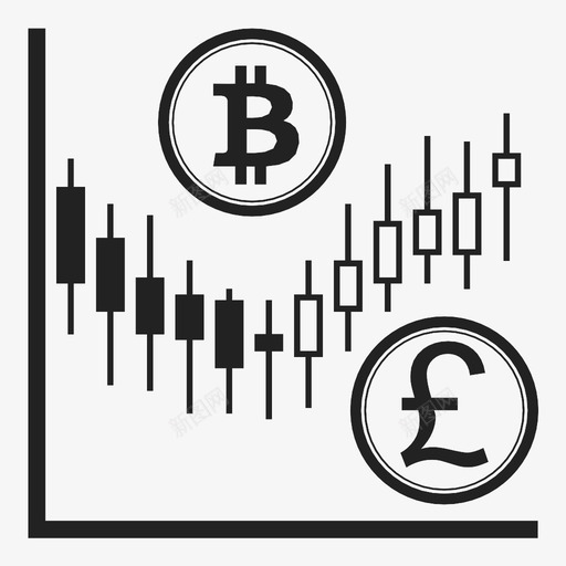 比特币-英镑贸易烛台图外汇图标svg_新图网 https://ixintu.com 外汇 比特币-英镑贸易 烛台图 英镑 货币 货币交易 金融