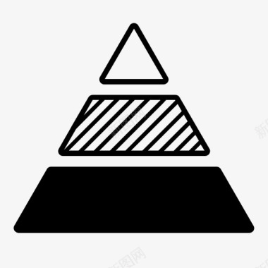 金字塔层次结构组图标图标