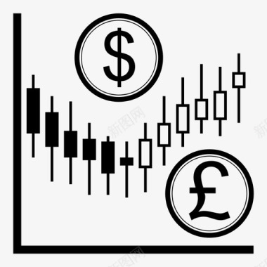 美元英镑贸易货币外汇图标图标