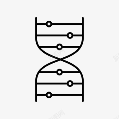 dna螺旋双螺旋人类生物学图标图标