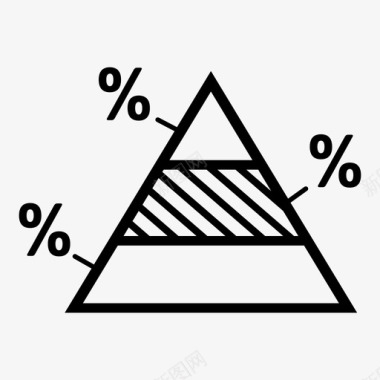 金字塔图百分比饼图图标图标