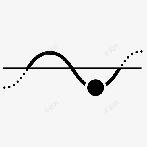 波谷最低谐波图标svg_新图网 https://ixintu.com 余弦 最低 最小 波谷 谐波 驻波