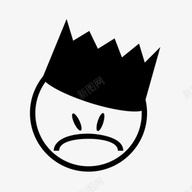 愤怒之王面部表情情绪图标图标