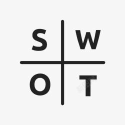 swot战略swot分析用户体验法图标高清图片