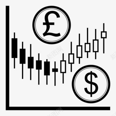 英镑-美元贸易货币外汇图标图标