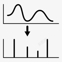 堆栈交换傅立叶变换线性系统数学图标高清图片