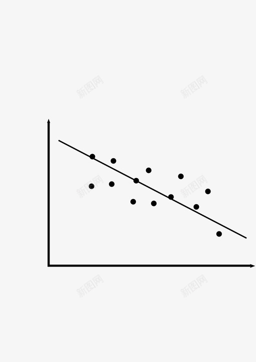 线性回归下降趋势图标svg_新图网 https://ixintu.com 线性回归下降趋势