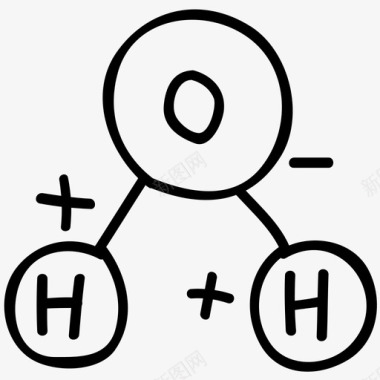 水配方科学手绘涂鸦图标图标