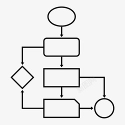 生产流程管理过程顺序顺序过程图标高清图片