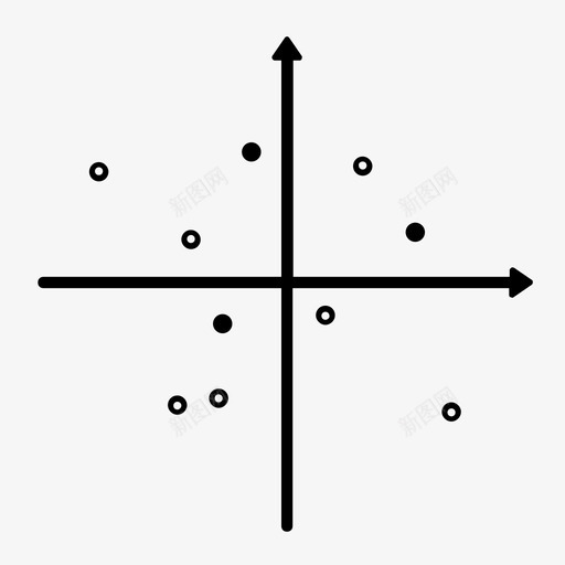 散点图绘制点数学图标svg_新图网 https://ixintu.com 信息图 图表 散点图 数学 数据 数据可视化和结构 比较 绘制点 网格 轴