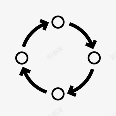循环纸张模式图标图标