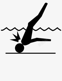 小心扭伤禁止潜水水上警告图标高清图片
