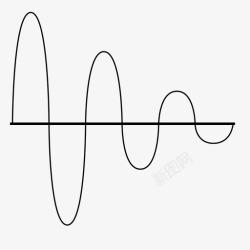sin波声波声学图标高清图片
