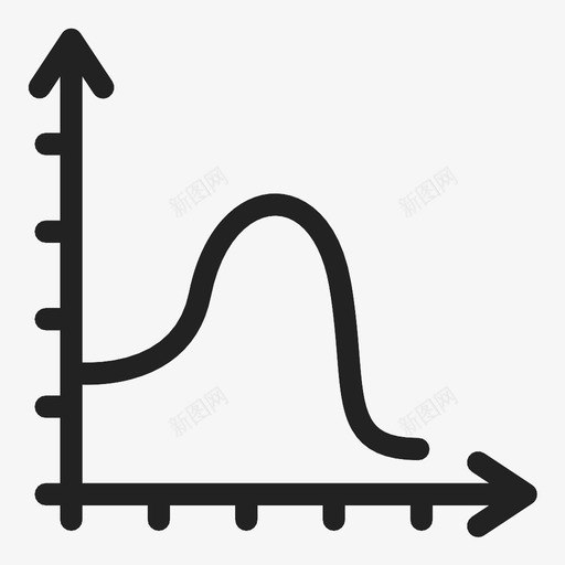统计图x轴统计图标svg_新图网 https://ixintu.com x轴 分析 数学 线图 统计 统计图 财务 钟形曲线