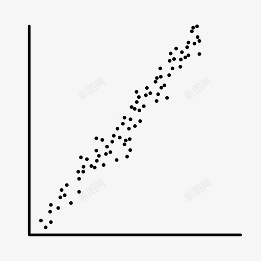 散点图趋势统计图标svg_新图网 https://ixintu.com 分析 回归 图 散点图 点 点云 统计 趋势 轴