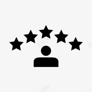 用户评级评级概况星级评级图标图标