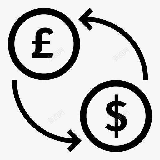 外汇汇率英镑货币图标svg_新图网 https://ixintu.com 世界 商业 商业购物 外汇汇率 市场 美元 英镑 货币