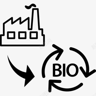 工业废物转化为生物工业能源图标图标