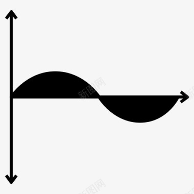 正弦波信号科学图标图标