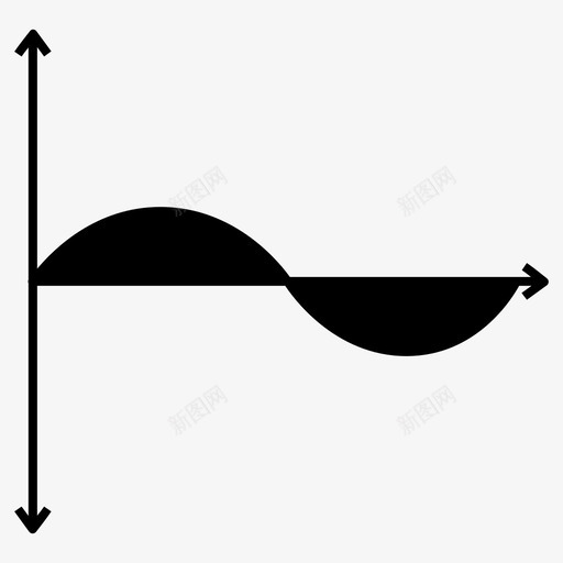 正弦波信号科学图标svg_新图网 https://ixintu.com 信号 函数 图形 数学 曲线 正弦波 科学 科学研究扎实 纯数学
