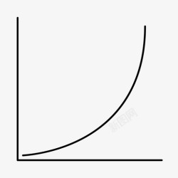正态增指数图统计正态图标高清图片