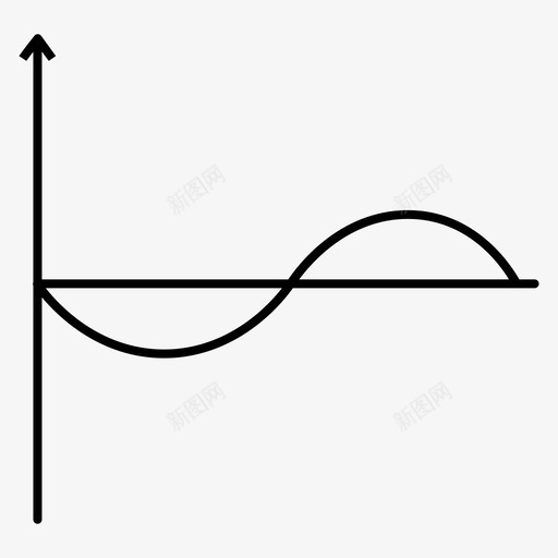 余弦正弦波科学图标svg_新图网 https://ixintu.com 余弦 公式 函数 数字 数学 正弦波 波 直线 科学 科学和研究