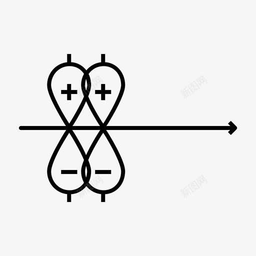 离子原子吸引图标svg_新图网 https://ixintu.com 分子 分散 原子 吸引 正 电 电子 离子 科学和研究 负