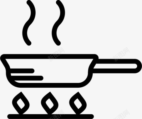 煎锅铁板热图标图标