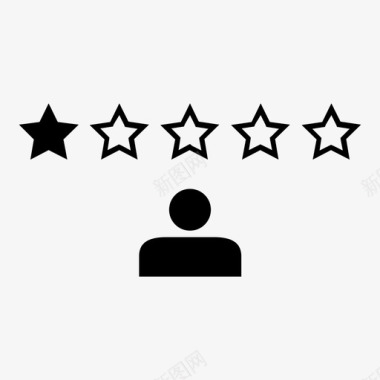 用户评分星级评分正面图标图标