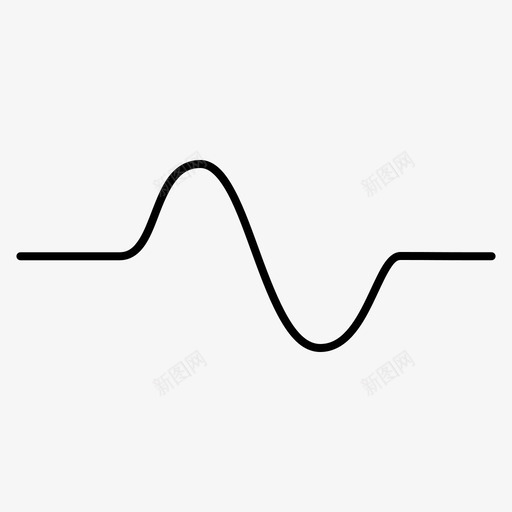 波正点图标svg_新图网 https://ixintu.com 公式 函数 数学 曲线 正 正弦曲线 波 点 直线 科学与研究 负