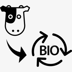 能源转化奶牛粪便转化为生物量能源图标高清图片
