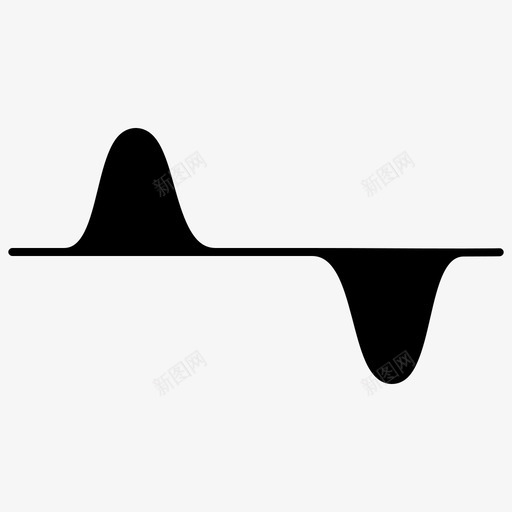 波脉冲液体表面图标svg_新图网 https://ixintu.com 余弦 定律 扰动 波 注意力 活动 液体表面 科学研究固体 脉冲 风 高