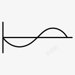 余弦cos可视化正弦曲线图标高清图片
