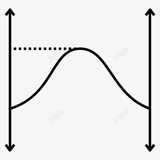 图形曲线函数图标svg_新图网 https://ixintu.com 函数 图形 地图 曲线 正 正弦波 点 直线 科学研究