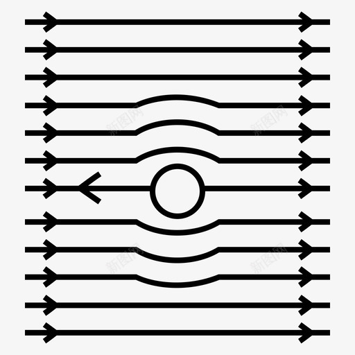 波浪阻力无线电图标svg_新图网 https://ixintu.com 反对 对向 无线电 波峰 波浪 波谷 海洋 电力 电磁 科学和研究 阻力