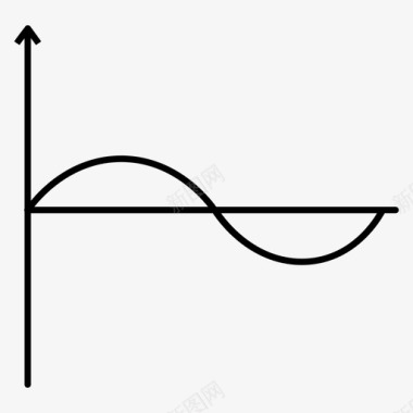 正弦波科学重复图标图标