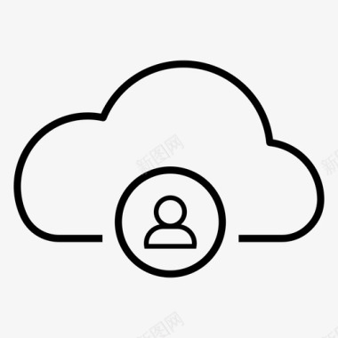 云用户配置文件个人图标图标