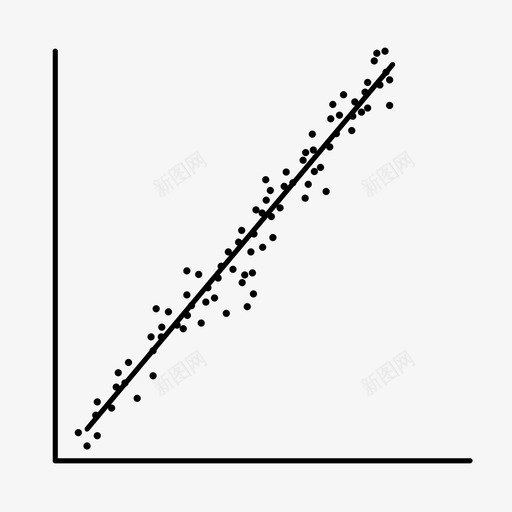 回归分析统计点云图标svg_新图网 https://ixintu.com 回归分析 图 图表 数据 点云 统计 趋势
