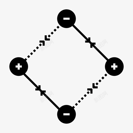 科学性积极性表现性图标svg_新图网 https://ixintu.com 吸引力 学科性 教育性 注意力 活动性 电荷性 科学性 科研性扎实 积极性 表现性 负性