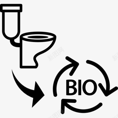 污水到生物群能源图标图标