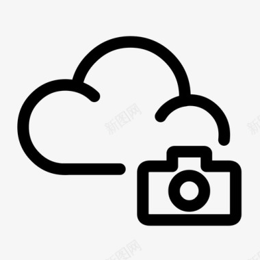 云摄像头云相册保存图标图标