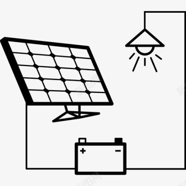连接到电池和太阳能电池板的灯工具和器具能源图标图标
